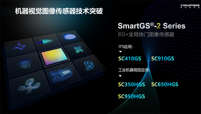 針對(duì)安防、車載電子、手機(jī)及機(jī)器視覺(jué)，思特威發(fā)布多款CIS新品