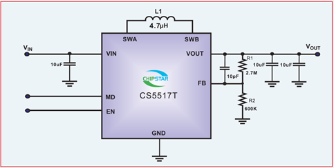 如何運用升降壓芯片CS5517實現(xiàn)鋰電池穩(wěn)定輸出3.3V/3.6V（1.2-5V）的電壓？