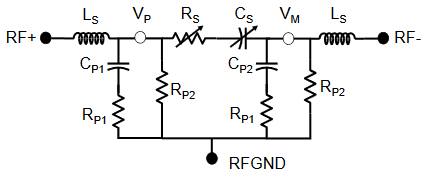 數字電容器 IC 如何簡化天線調諧？