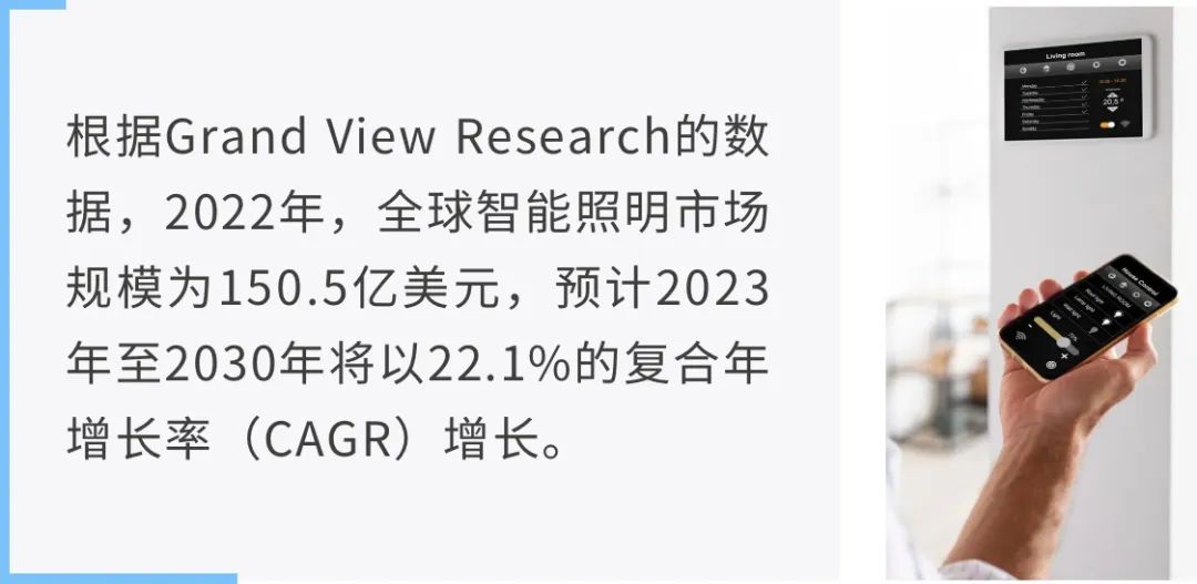 讓能源成本降低80%！揭秘智能照明背后的關(guān)鍵技術(shù)