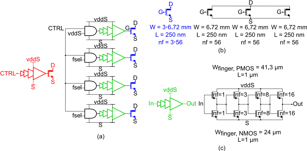 支持Qi和 AirFuel的雙標(biāo)準(zhǔn)無(wú)線充電天線和有源整流系統(tǒng)