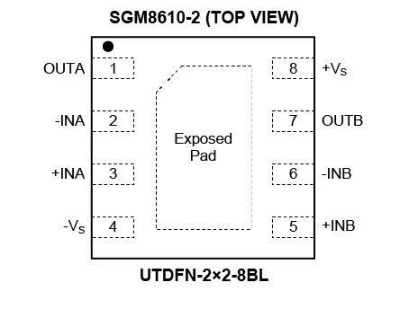 8.5MHz對決1MHz！國產(chǎn)運放挑戰(zhàn)ADI老將，醫(yī)療電子誰主沉??？