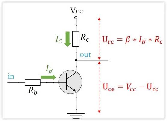 常用的三極管電路設(shè)計(jì)：電阻到底是怎么選的？