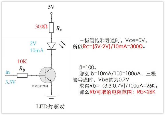 常用的三極管電路設(shè)計(jì)：電阻到底是怎么選的？