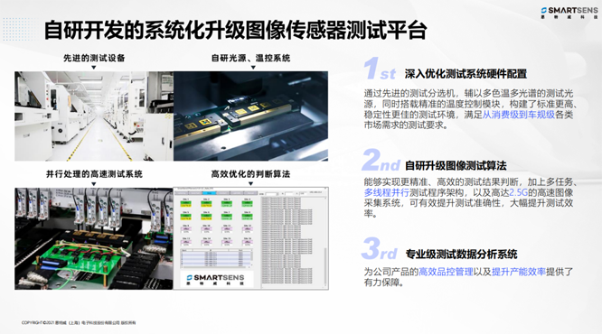 針對(duì)安防、車載電子、手機(jī)及機(jī)器視覺(jué)，思特威發(fā)布多款CIS新品