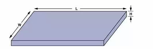 高速電路PCB布線需要注意哪些問題？