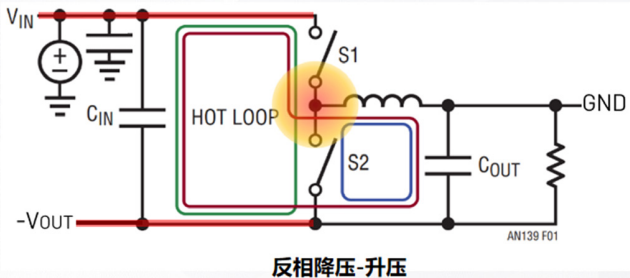 信號鏈的電源管理選擇——保持設(shè)計所需的所有精度