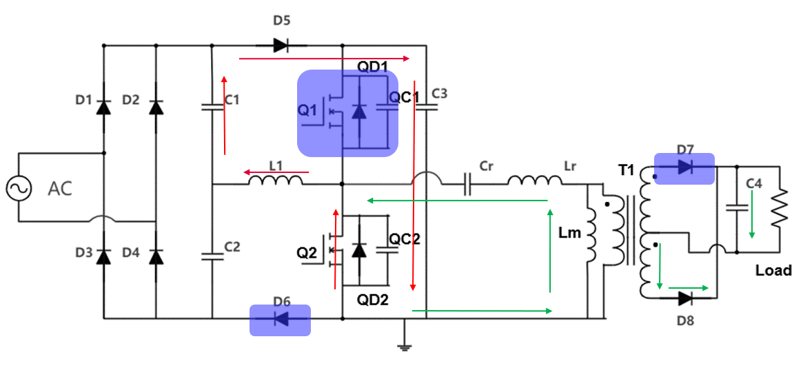 具備高功率因數(shù)性能的單級 AC-DC 拓?fù)浣Y(jié)構(gòu)