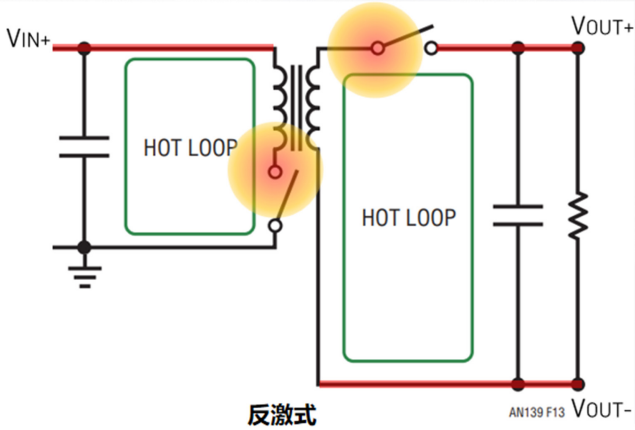 信號鏈的電源管理選擇——保持設(shè)計(jì)所需的所有精度