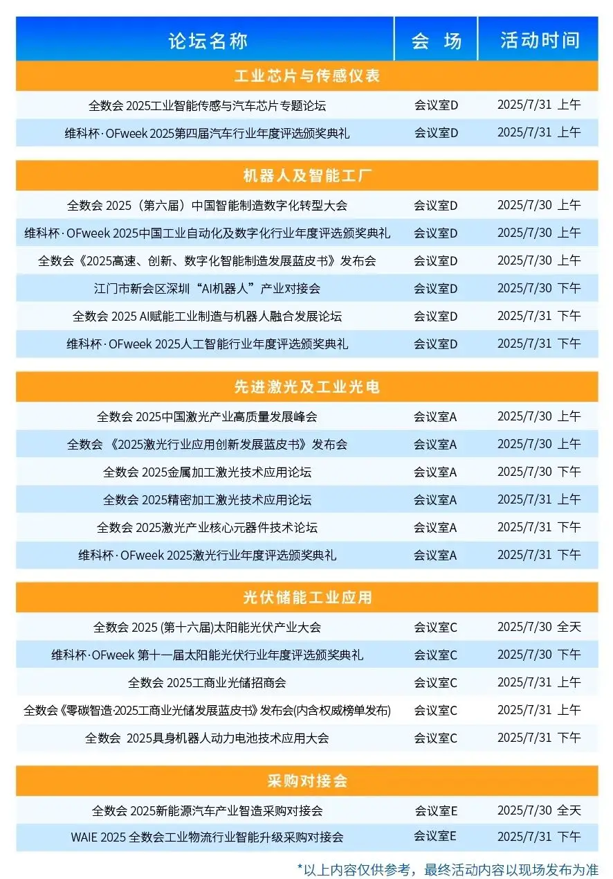 2025深圳智能工業(yè)展倒計(jì)時(shí)：華為、大族、富士康等名企齊聚（附超全參觀攻略）