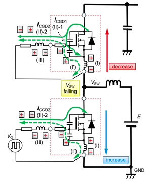 橋式電路的開(kāi)關(guān)產(chǎn)生的電流和電壓