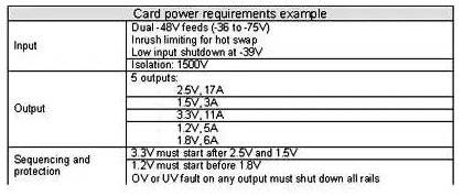 板載電源：定制還是標準？