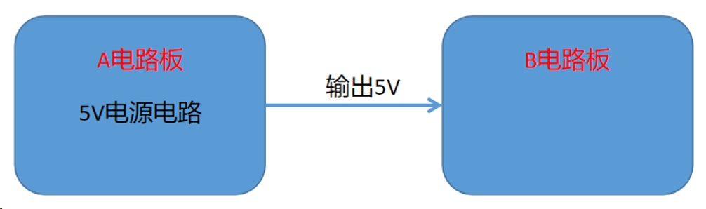 過流保護(hù)的電路方案——限制的電流1A是怎么來的？