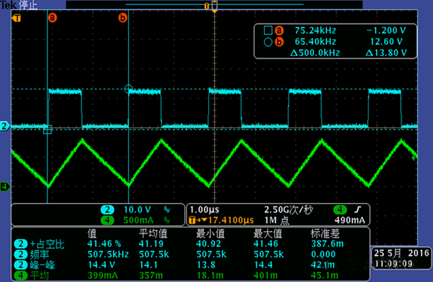 開關(guān)電源的工作模式CCM、BCM、DCM