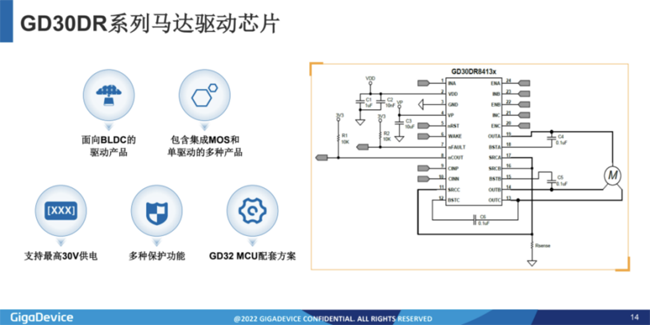 兆易創(chuàng)新：進軍模擬芯片，瞄準電源芯片PMIC和DC/DC等