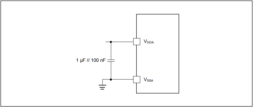 如何提高AT32 MCU ADC轉(zhuǎn)換精度