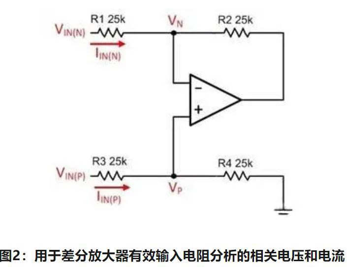 如何計算放大器的輸入電阻（通俗易懂）