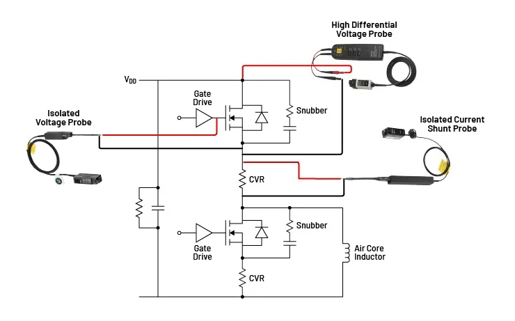 新型IsoVu? 隔離電流探頭：為電流測(cè)量帶來(lái)全新維度