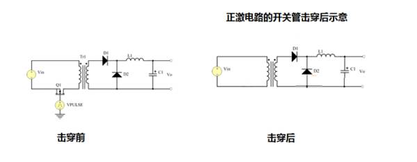 比對(duì)隔離電源與非隔離電源