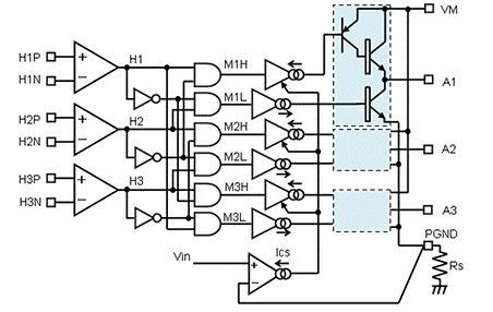 三種主要電機(jī)的實物結(jié)構(gòu)及其應(yīng)用電路