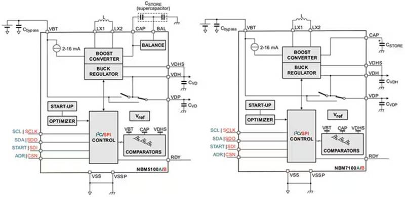 電池增強(qiáng)器 IC 可巧妙地延長(zhǎng)無線應(yīng)用中紐扣鋰電池的使用壽命