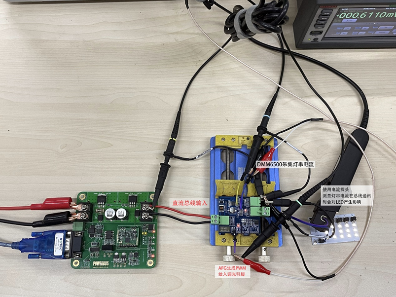 如何使用示波器、AFG和萬用表測試LED 驅(qū)動器的調(diào)光線性度？