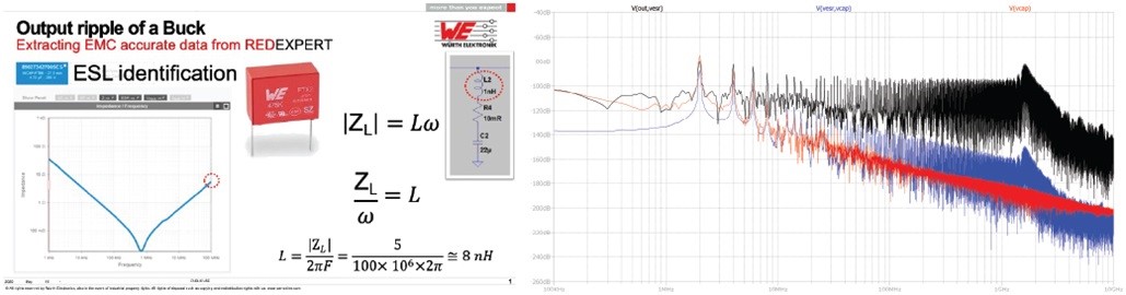 如何使用LTspice獲得出色的EMC仿真結(jié)果—第1部分