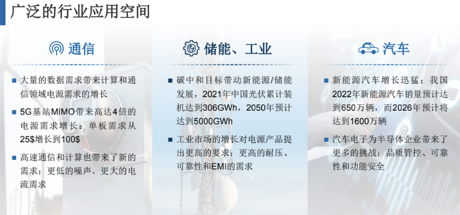 兆易創(chuàng)新：進軍模擬芯片，瞄準電源芯片PMIC和DC/DC等