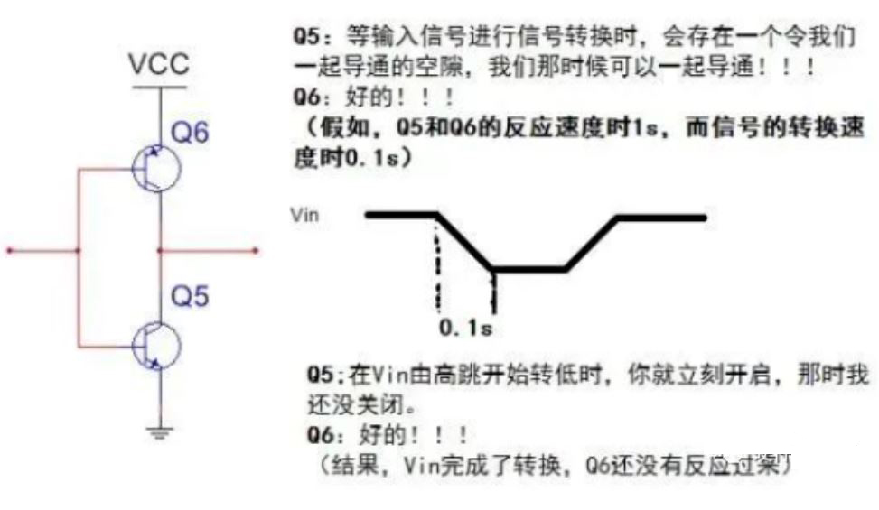 推挽電路的坑，你踩過(guò)沒？