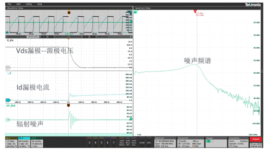 SpectrumView跨域分析加速EMI診斷