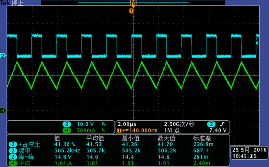 開關(guān)電源的工作模式CCM、BCM、DCM