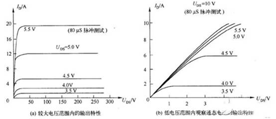 三極管用飽和Rce，而MOSFET用飽和Vds？