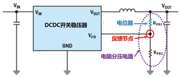 DC－DC開關(guān)穩(wěn)壓器輸出電壓的動態(tài)調(diào)整：一個小妙招兒，幫你實現(xiàn)！