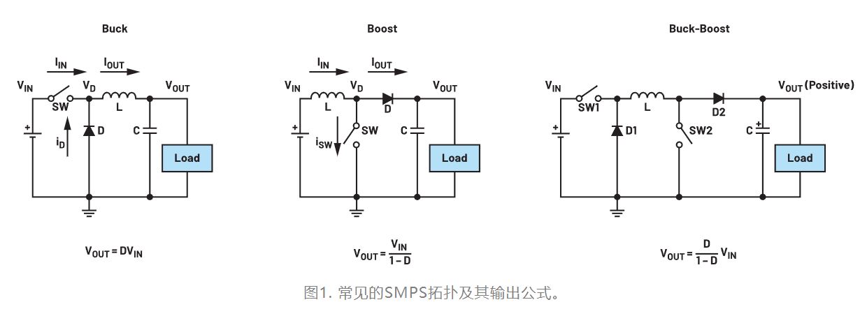 為什么我的電源會(huì)出現(xiàn)振鈴和過熱？