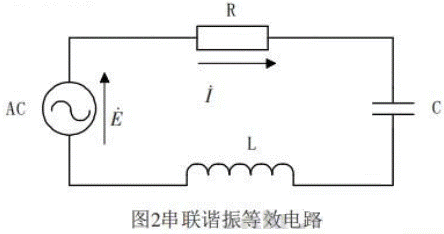 橋感應(yīng)加熱主電路拓撲結(jié)構(gòu)及控制原理