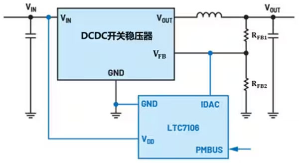 DC－DC開關(guān)穩(wěn)壓器輸出電壓的動態(tài)調(diào)整：一個小妙招兒，幫你實現(xiàn)！