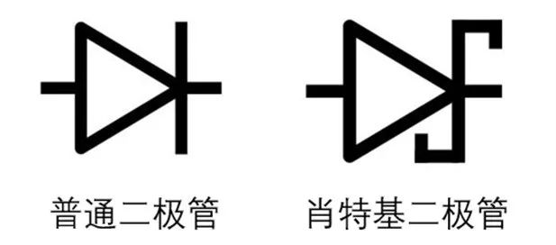 如果不說(shuō) 你會(huì)特別留意肖特基二極管的這些參數(shù)嗎？