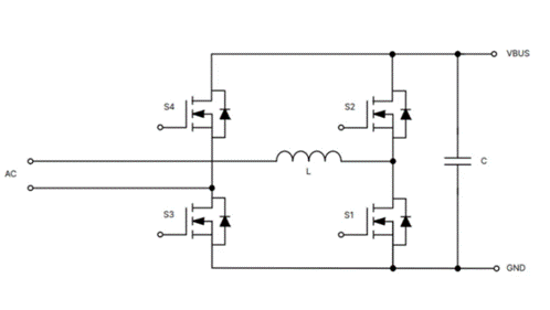 為什么超大規(guī)模數(shù)據(jù)中心要選用SiC MOSFET？