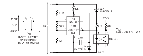 如何使用具有集成400mV基準(zhǔn)的雙微功率比較器簡化監(jiān)控器和控制功能？