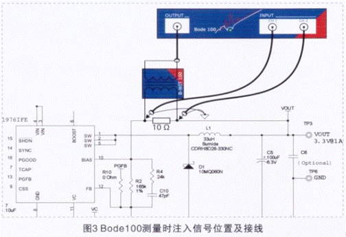 如何測(cè)量開關(guān)電源穩(wěn)定性