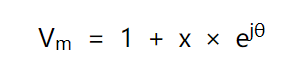 如何估計和提高矢量網(wǎng)絡(luò)分析儀的動態(tài)范圍