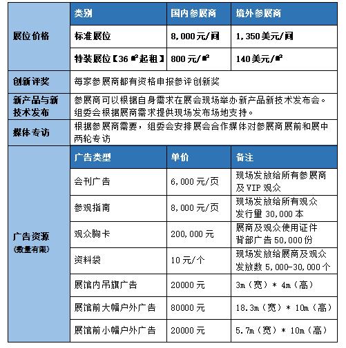 第十屆中國(guó)（西部）電子信息博覽會(huì)西部電子信息十周年獻(xiàn)禮