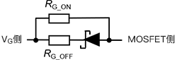 低邊開(kāi)關(guān)導(dǎo)通時(shí)的Gate-Source間電壓的動(dòng)作