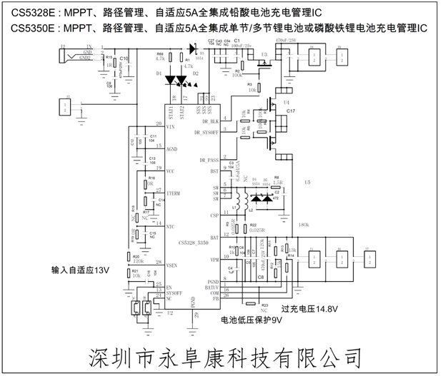 CS5350/CS5328 太陽能板供電鉛酸蓄電池、磷酸鐵鋰電池、鋰電池充電管理IC系列