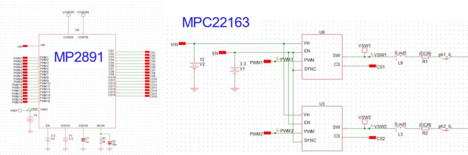 GPU 的預(yù)測瞬態(tài)仿真分析