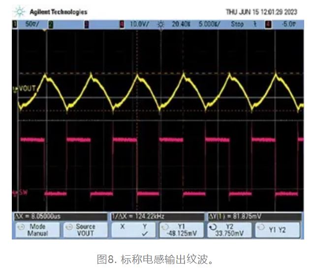 為什么我的電源會(huì)出現(xiàn)振鈴和過熱？