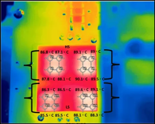 電驅逆變器SiC功率模塊芯片級熱分析
