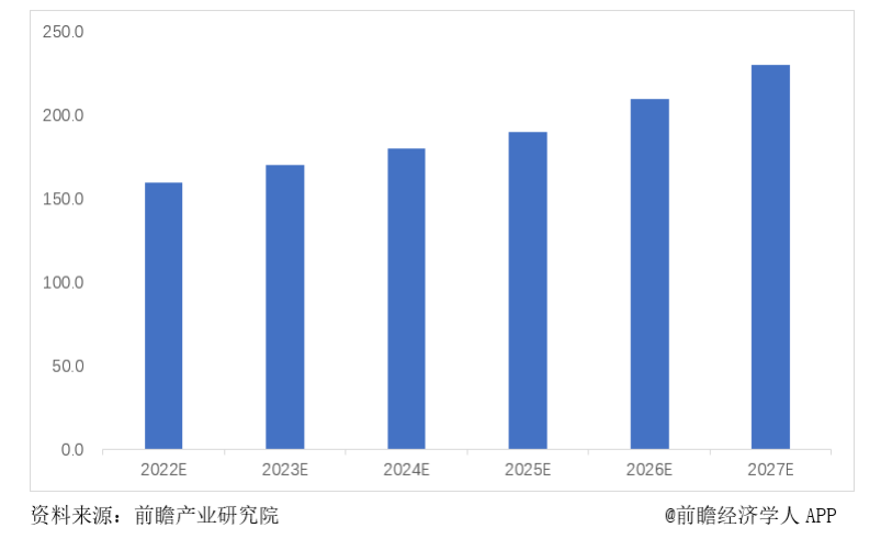 基礎設施數字化正當時，兆易創(chuàng)新與信馳科技共同推進燃氣物聯(lián)網發(fā)展