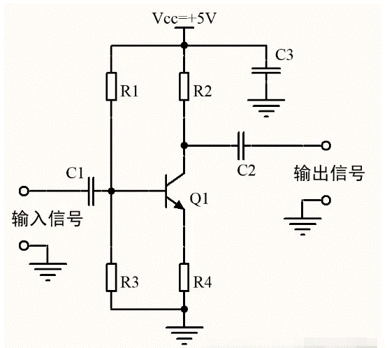 共射極放大電路反饋類型和作用解析