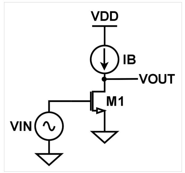 MOSFET共源放大器介紹